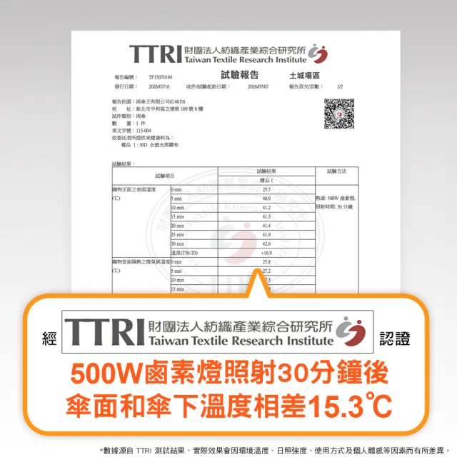 【雨傘王】BigRed 極度輕 黑膠系列 口袋傘 手開傘 黑膠傘 降溫 防曬 超輕量 1人撐(終身免費維修*)