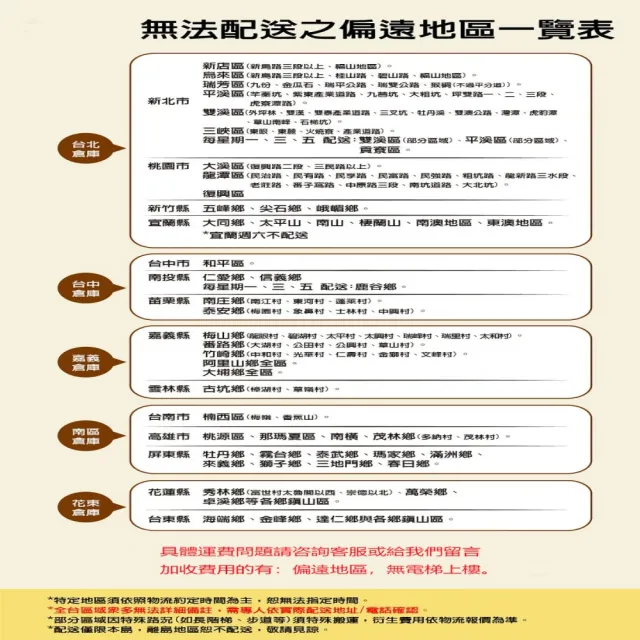 窩G 散尾葵仿真綠植 120cm 輕奢假花樹仿生植物 室內大型裝飾客廳盆栽落地擺件