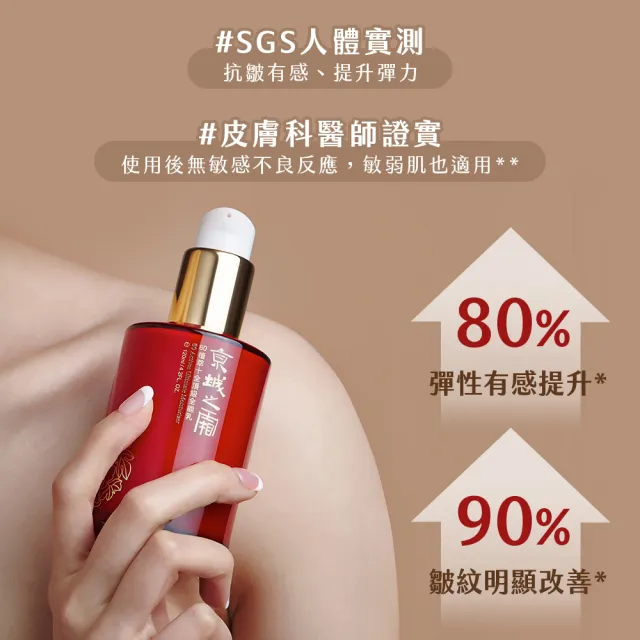 【牛爾京城之霜】新客專屬 60植萃十全頂級全能乳/新品綠色輕盈120ml 同款任選