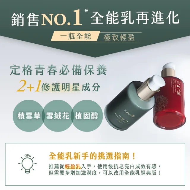 【牛爾京城之霜】新客專屬 60植萃十全頂級全能乳/新品綠色輕盈120ml 同款任選