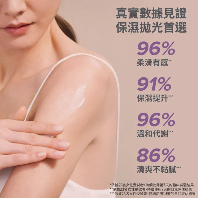 【PAULA’S CHOICE 寶拉珍選】10％果酸身體乳210ml 3入組(囤貨超值組)