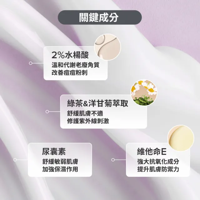 【PAULA’S CHOICE 寶拉珍選】2%水楊酸身體乳210ml二入