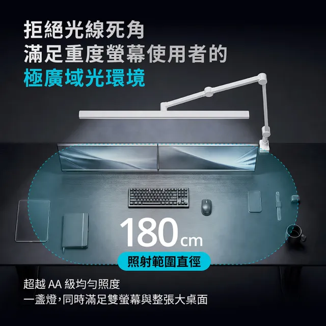 【喜光全光譜】TIONE PRO 座夾兩用 全光譜LED螢幕護眼檯燈 掛燈