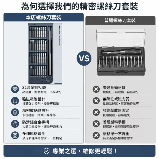【ZHIPU 芝浦】綠林精密螺絲刀組合套裝手機電腦眼鏡維修工具 33 件磁吸收納倉
