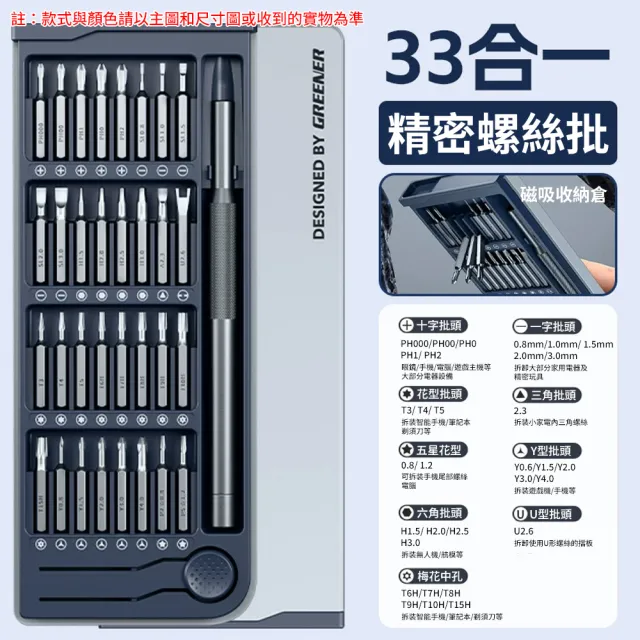 【ZHIPU 芝浦】綠林精密螺絲刀組合套裝手機電腦眼鏡維修工具 33 件磁吸收納倉