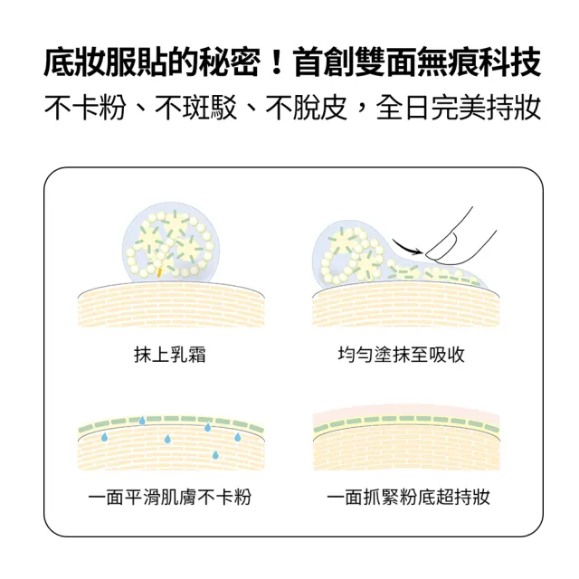 【Bobbi Brown 芭比波朗】維他命乳霜15ml入門組(維他命超完美乳霜15ml/橘子霜/旅遊保養面霜)