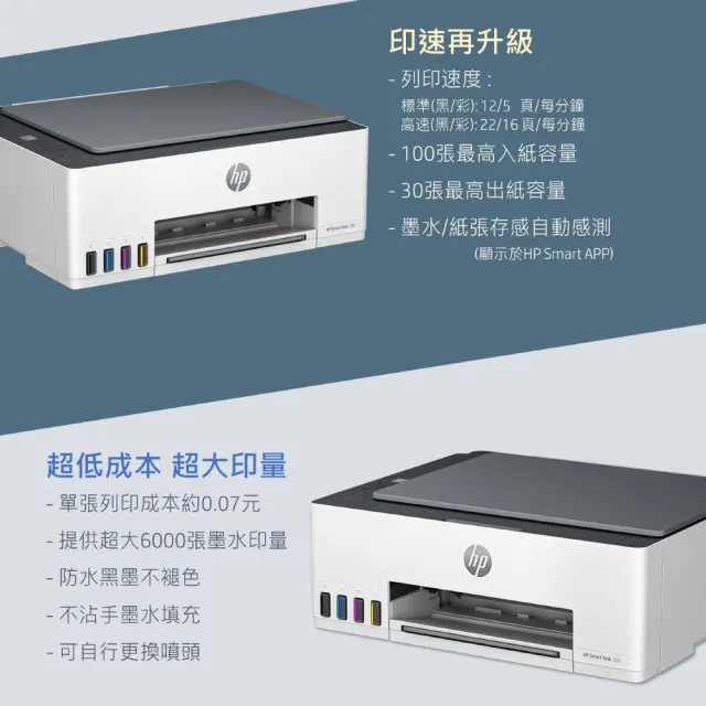 【HP 惠普】官方直營 搭1組1黑3彩墨水★Smart Tank 580 Wifi連續供墨複合機(列印/影印/掃描/無線 5D1B4A)