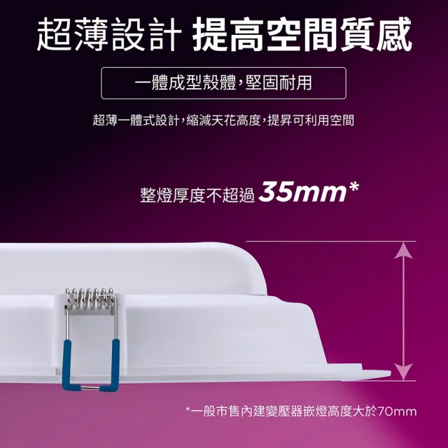 【Philips 飛利浦】13W LED DL032 崁燈 3入 (3入1組 2色可選 超省電 燈飾照明)
