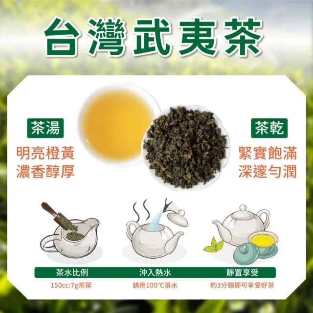 【xiao de tea 茶曉得】台灣武夷茶150gx4包(1斤;台灣茶;武夷茶)