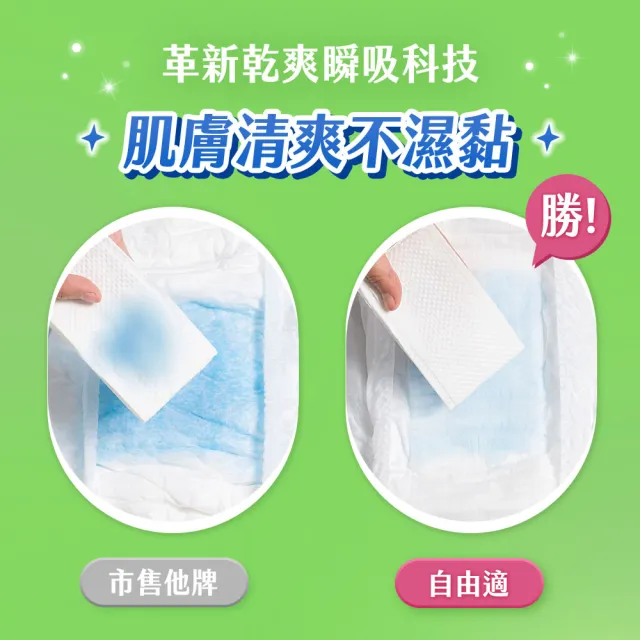 【自由適】輕薄心安復健褲/活力褲 M-XL 1箱(成人紙尿褲/褲型紙尿褲/成人尿布)