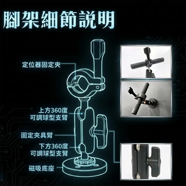 【禾統】X4全域雷射定位器 原生綠光雷射+原生紅光雷射-1組(一字線/十字線/指示箭頭/警示符號)