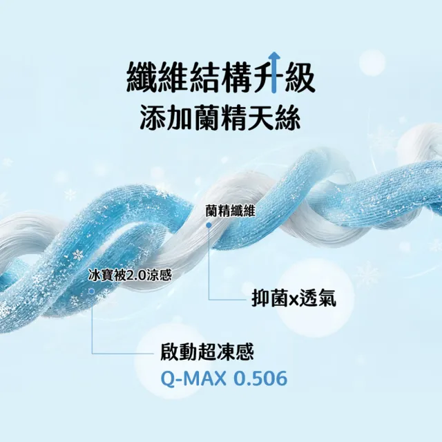 【HOYACASA  禾雅寢具】買1送1 ICE BABY 2.0極凍冰寶涼被/冰寶床包枕套組(多款任選) 冰冰被 涼被 涼感被