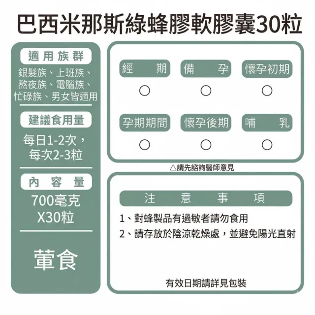 【草本之家】巴西綠蜂膠軟膠囊3入組30粒/入(蜂膠)