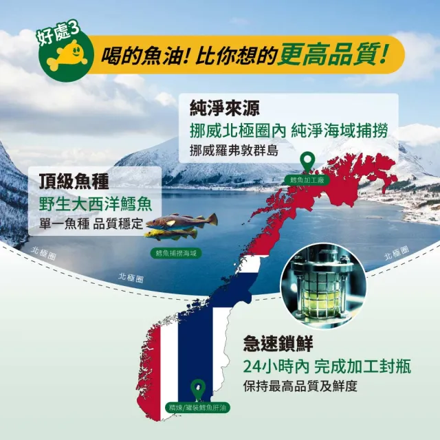 【MOLLER’S】睦樂鱈魚肝油250ml-檸檬風味-共4瓶送美雅牛舌餅X4包( 最新效期 100%挪威原裝進口)