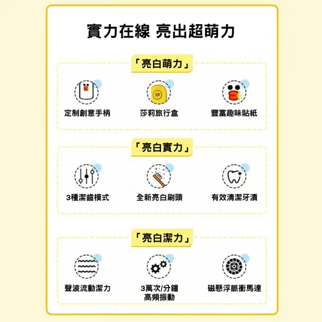 【Philips 飛利浦】LINE FRIENDS 莎莉限定聯名音波電動牙刷 HX2482｜3模式｜贈旅行盒｜七夕中秋送禮
