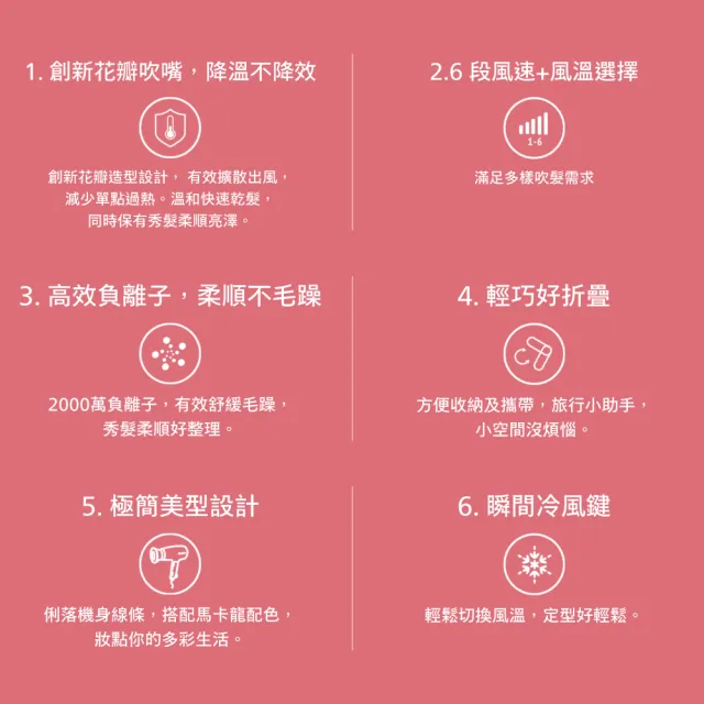 【Philips 飛利浦】BHD356 溫控負離子護髮吹風機 (3000系列/柔漾粉/花瓣吹嘴/2000萬負離子/官方直營)