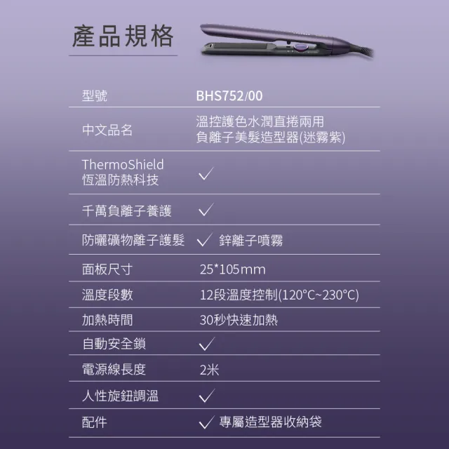 【Philips 飛利浦】BHS752 溫控護色水潤直捲兩用負離子造型器 (離子夾/防曬護色/陶瓷面板/官方直營)