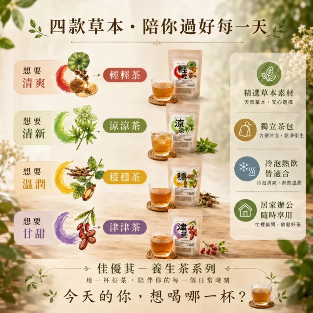 佳優萁x家佳安藥局-養生 津津茶/輕輕茶/涼涼茶/穩高分茶10入任選6袋