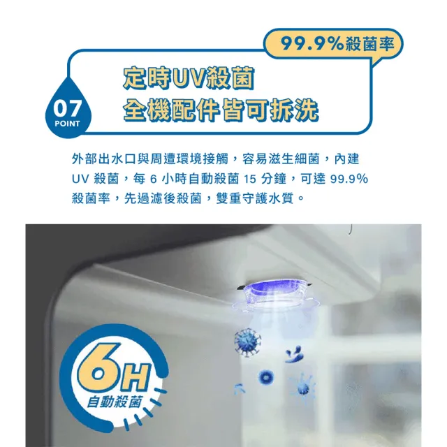 【Coway】純淨水極光 桌上型冰溫熱飲水機(6段溫控/定時殺菌/App/免費基本安裝/CHP-7211N)