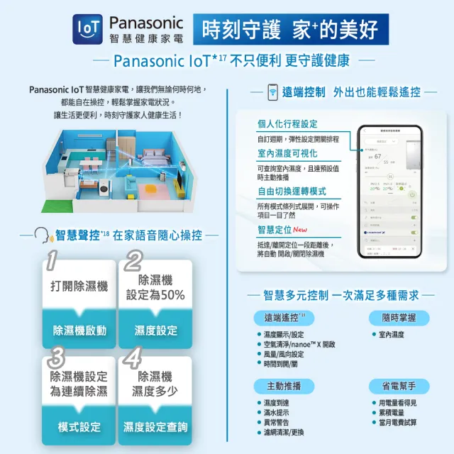 【Panasonic 國際牌】12公升雙變頻 智能IOT聯網除濕機-奶茶色面板 momo獨家(F-YV24PNT)
