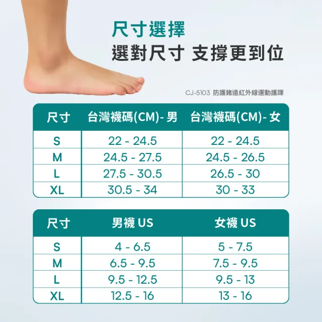 【Vital Salveo 紗比優】護踝 護腳踝 運動護踝-單支入(防扭傷/腳踝護具/台灣製)