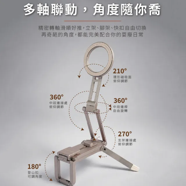 【MAGIPEA】美極品 隨扣磁吸架( N52強力磁吸｜可立可夾｜迷你自拍棒｜旅行隨身手機架｜手機支架｜旅行必備)