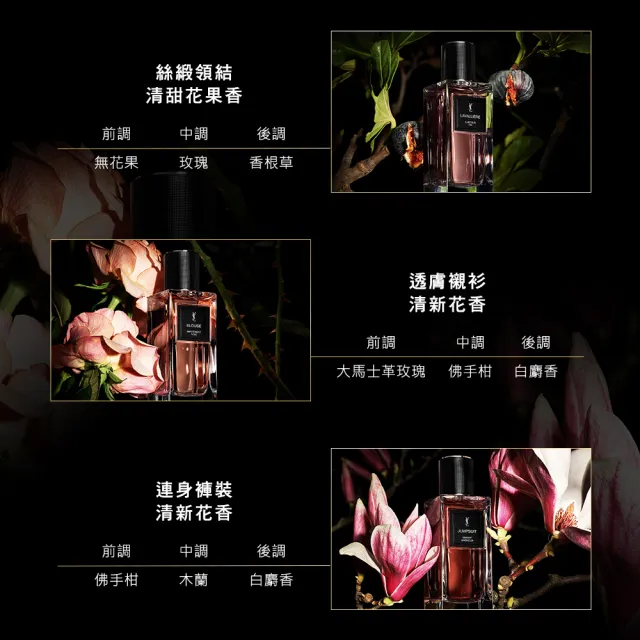 【YSL】官方直營 時尚訂製香水精巧香氛5入組禮盒(香水禮盒/送禮首選)