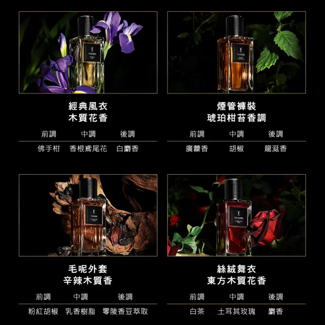 【YSL】官方直營 時尚訂製香水精巧香氛5入組禮盒(香水禮盒/送禮首選)
