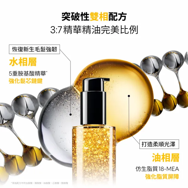 【L’OREAL 巴黎萊雅PRO】瞬順搖搖油 絲漾博鏈鍵分子欣生髮油 90ml (沙龍級鍍膜/受損修復/極致光澤)