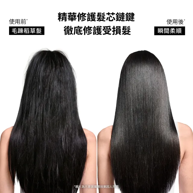 【L’OREAL 巴黎萊雅PRO】瞬順搖搖油 絲漾博鏈鍵分子欣生髮油 90ml (沙龍級鍍膜/受損修復/極致光澤)