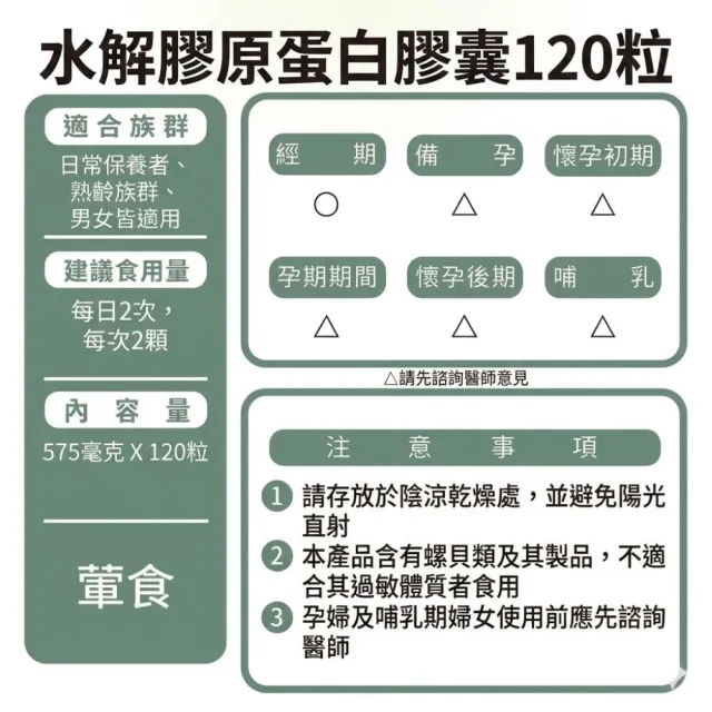 【草本之家】水解膠原蛋白膠囊1入組120粒/入(膠原蛋白.西印度櫻桃. 珍珠粉.葡萄籽.醋栗)