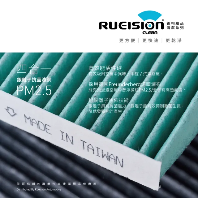 【RUEISION 銳視雨刷】MINI ONE F55 F56 銀離子抗菌 冷氣濾網 PM2.5（2014-）｜雙片