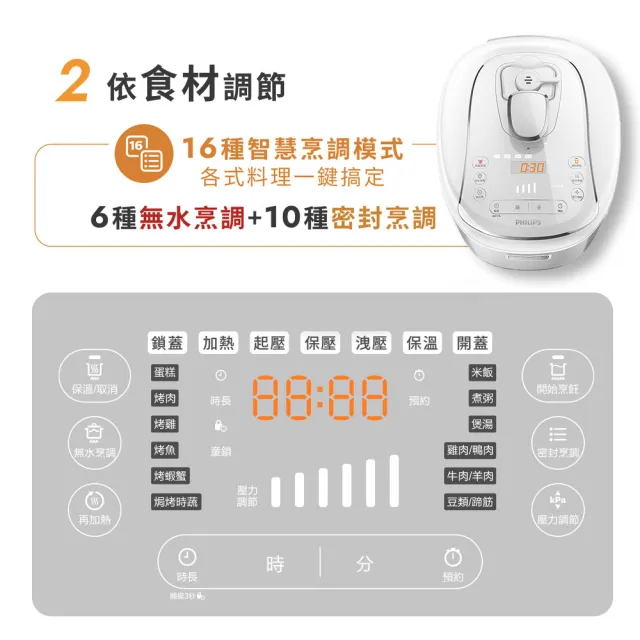 【Philips 飛利浦】抽UX20戰鬥陀螺_智慧萬用電子鍋/壓力鍋/萬用鍋_HD2140_紫小萬