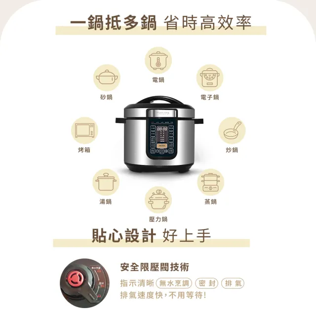 【Philips 飛利浦】抽UX20戰鬥陀螺_智慧萬用鍋/壓力鍋_HD2133_銀小萬