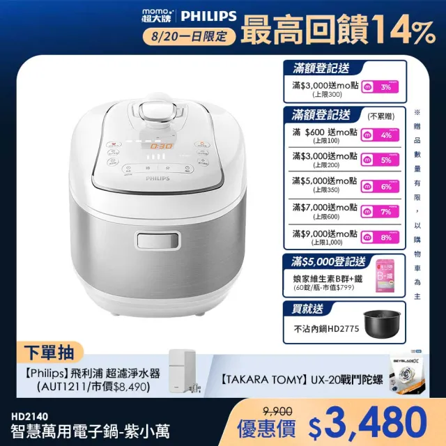 【Philips 飛利浦】抽UX20戰鬥陀螺_智慧萬用電子鍋/壓力鍋/萬用鍋_HD2140_白小萬