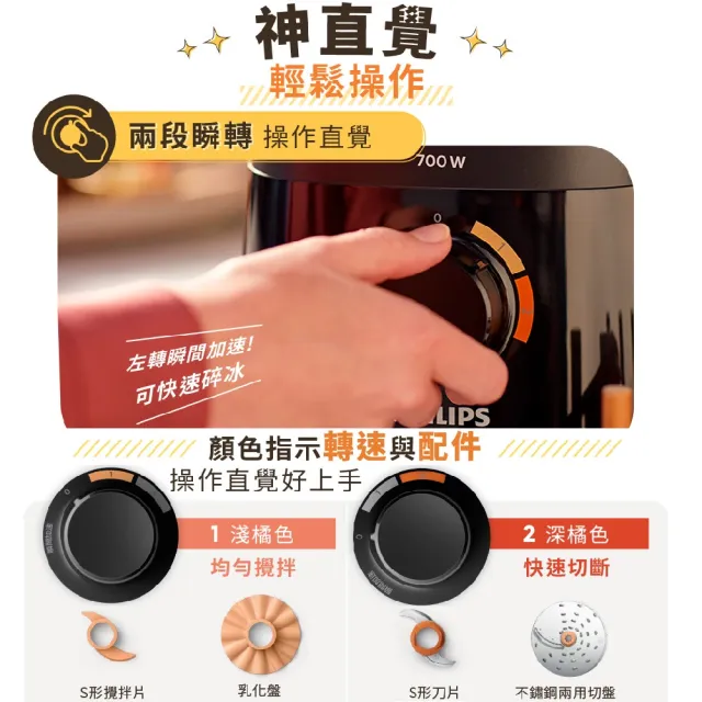 【Philips 飛利浦】抽UX20戰鬥陀螺_智慧萬用鍋-金小萬+廚神料理機_HD2195+HR7320