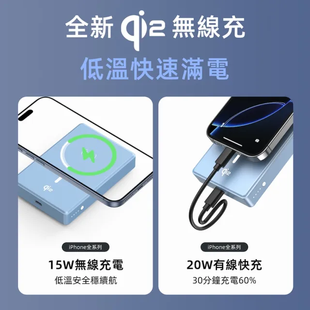 【Philips 飛利浦】新色上市!DLP2719Q Qi2 10000mAh 立架式磁吸無線快充行動電源(MagSafe/_36Wh_具Wh標示)