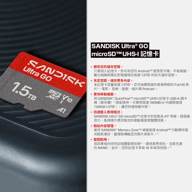 【SanDisk 晟碟】〔全新版〕256GB Ultra GO microSDXC UHS-I A1 記憶卡 (讀取190MB/s 原廠10年保固)
