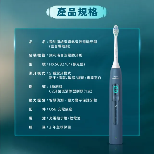 【Philips 飛利浦】momo獨家 HX5682/01 語音導航音波電動牙刷 2入組-暮光藍(官方直營)