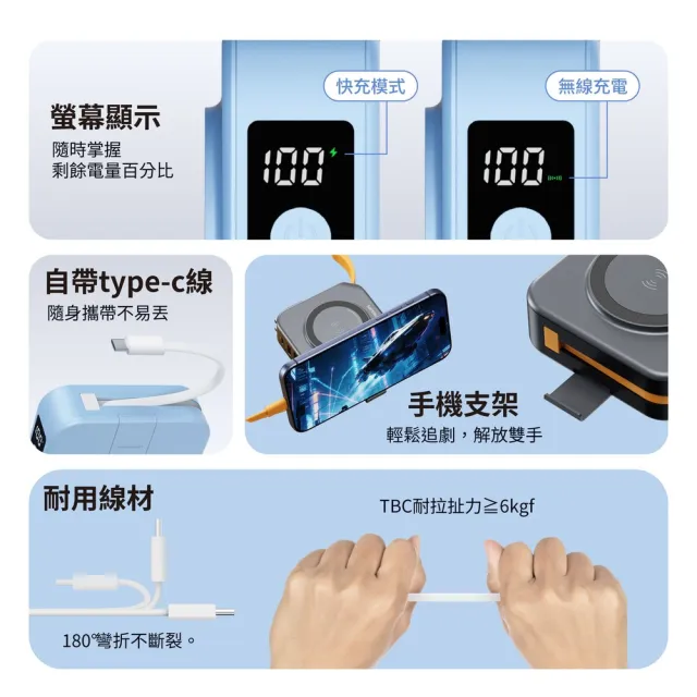 【Philips 飛利浦】DLP4349S 10000mAh GoodCube 22.5W多合一半固態行動電源(贈ACR2124DX摺疊扇)