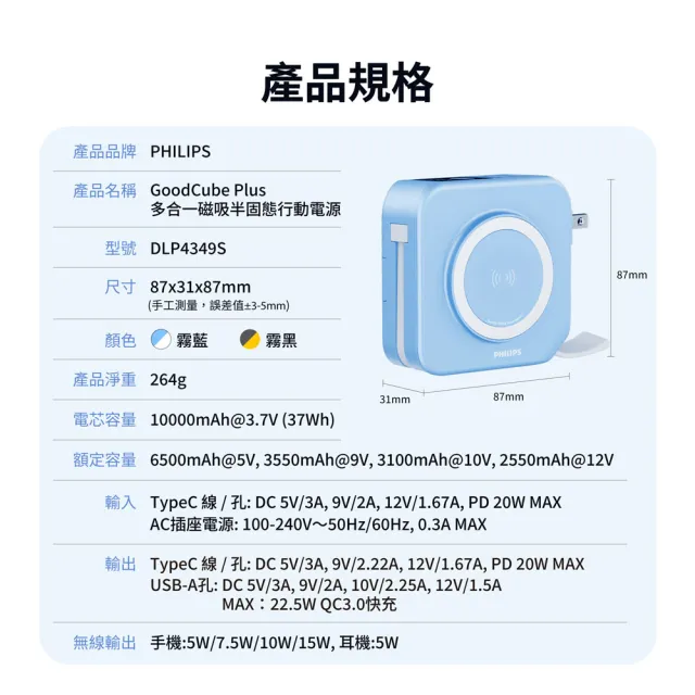 【Philips 飛利浦】DLP4349S 10000mAh GoodCube 22.5W多合一半固態行動電源(贈ACR3222手持扇)