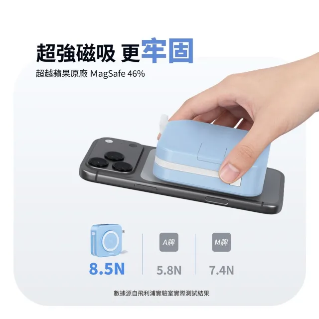 【Philips 飛利浦】DLP4349S 10000mAh GoodCube 22.5W多合一半固態行動電源(贈ACR3222手持扇)