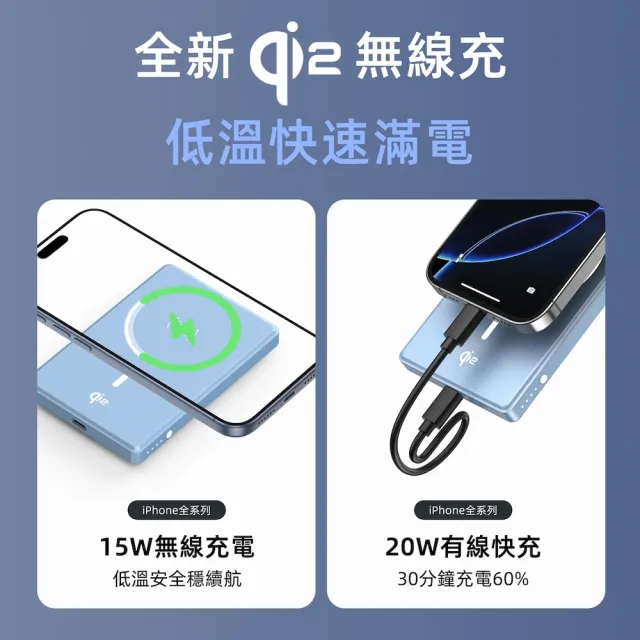 【Philips 飛利浦】2入組-DLP2560Q Qi2 5000mAh 立架式磁吸無線快充行動電源(MagSafe/18Wh_具Wh標示)