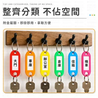 【同闆購物】彩色鑰匙扣 塑膠鑰匙牌 可標記鑰匙吊牌 行李吊牌 鑰匙圈 分類牌 鑰匙吊牌 鎖匙分類牌 鑰匙牌