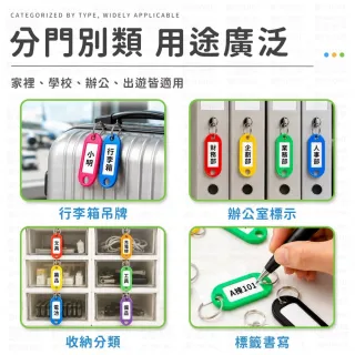 【同闆購物】彩色鑰匙扣 塑膠鑰匙牌 可標記鑰匙吊牌 行李吊牌 鑰匙圈 分類牌 鑰匙吊牌 鎖匙分類牌 鑰匙牌