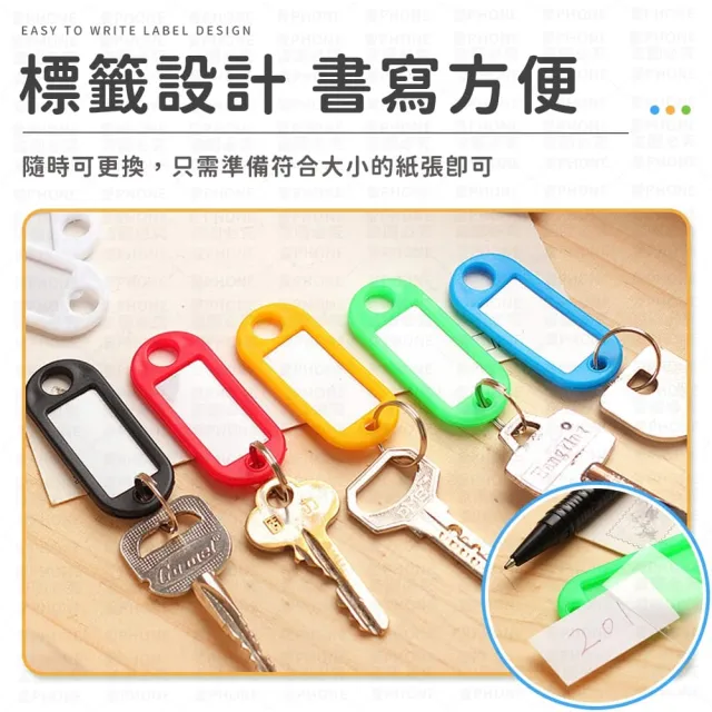 【同闆購物】彩色鑰匙扣 塑膠鑰匙牌 可標記鑰匙吊牌 行李吊牌 鑰匙圈 分類牌 鑰匙吊牌 鎖匙分類牌 鑰匙牌