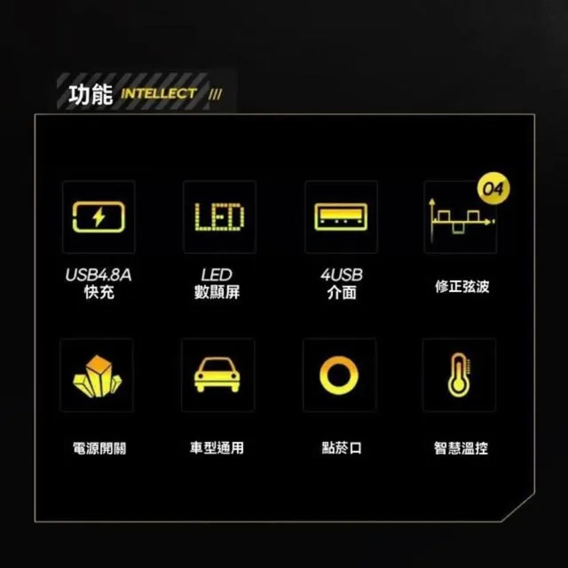 【Felsted 菲仕德】200W車載逆變器 12V轉110V 車用電源轉換器 修正弦波逆變器 電壓數顯 10重防護