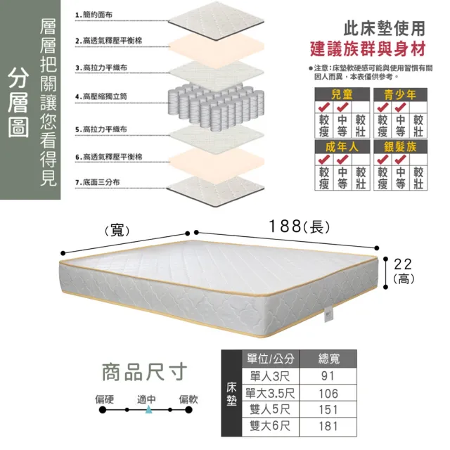 【ASSARI】單人加大3.5尺房間組二件 後掀+獨立筒床墊