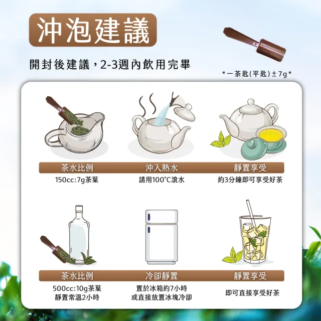 【xiao de tea 茶曉得】杉林溪高山鮮採烏龍茶葉150gx12包(3斤)