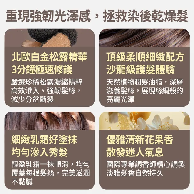 【FJ豐傑生醫】3分鐘強韌奇蹟護髮膜-250ml/瓶(沙龍級護髮ｘ脆弱髮救星)